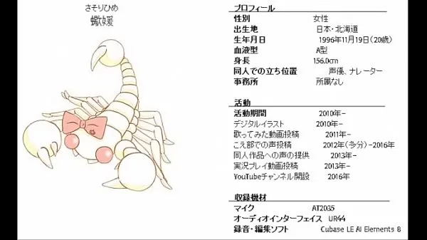 新鮮な sasorihimeエロイプ 個のクリップ チューブ
